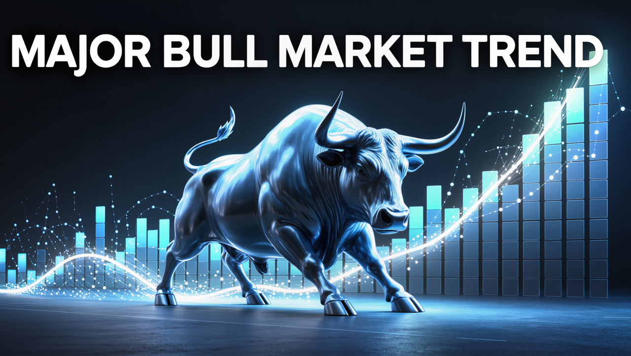 Market Analysis Overview